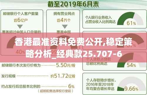 香港最准资料免费公开,稳定策略分析_经典款25.707-6