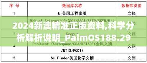 2024新澳精准正版资料,科学分析解析说明_PalmOS188.294-7