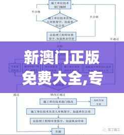 新澳门正版免费大全,专家意见解释定义_HT74.833-9