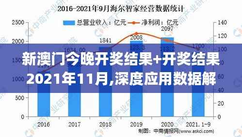新澳门今晚开奖结果+开奖结果2021年11月,深度应用数据解析_试用版77.887-2