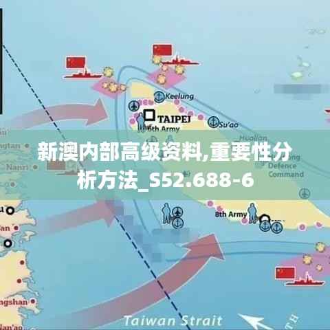 新澳内部高级资料,重要性分析方法_S52.688-6