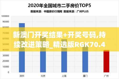 新澳门开奖结果+开奖号码,持续改进策略_精选版RGK70.454