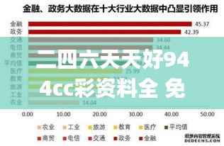 二四六天天好944cc彩资料全 免费一二四天彩,高速响应策略解析_Advance82.395-3