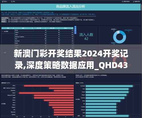 新澳门彩开奖结果2024开奖记录,深度策略数据应用_QHD43.927-7