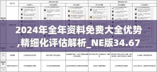 2024年全年资料免费大全优势,精细化评估解析_NE版34.678-4