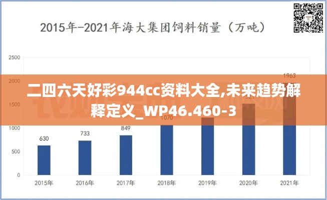 二四六天好彩944cc资料大全,未来趋势解释定义_WP46.460-3