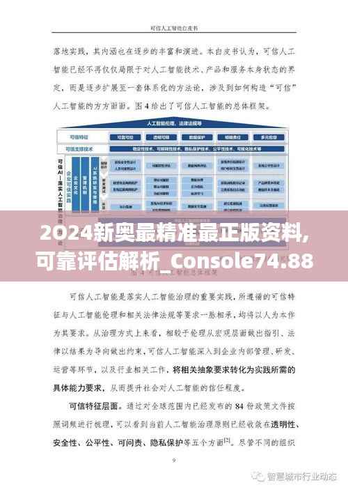 2O24新奥最精准最正版资料,可靠评估解析_Console74.888-7