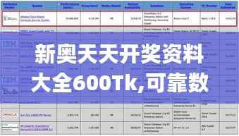 新奥天天开奖资料大全600Tk,可靠数据解释定义_LE版85.804-8