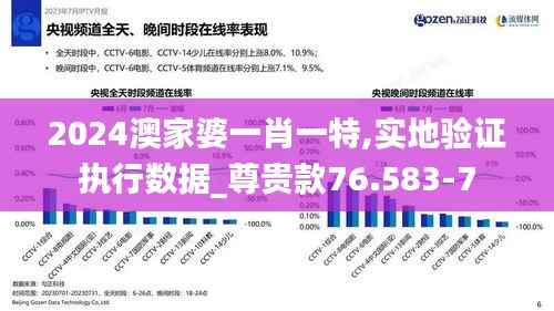 2024澳家婆一肖一特,实地验证执行数据_尊贵款76.583-7
