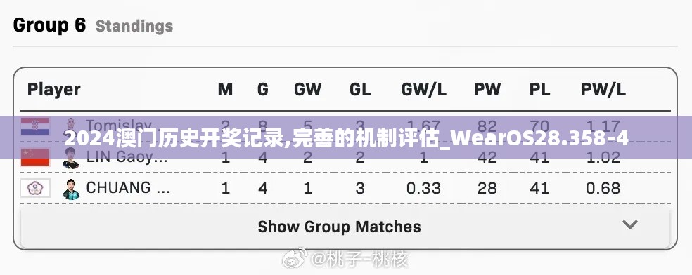 蝇声蛙噪 第8页