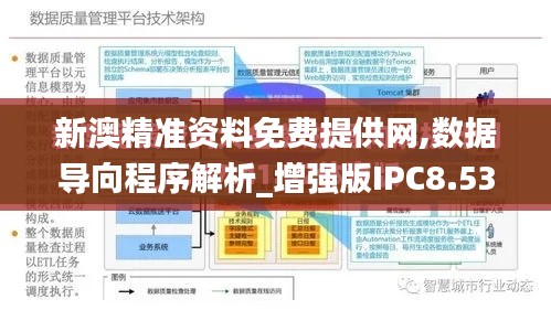 新澳精准资料免费提供网,数据导向程序解析_增强版IPC8.530