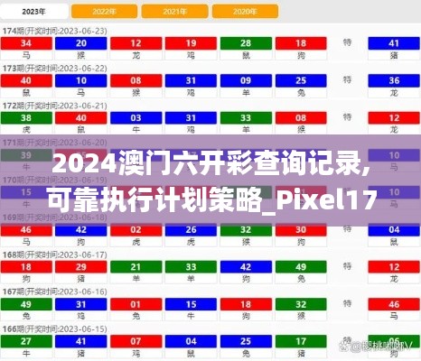 2024澳门六开彩查询记录,可靠执行计划策略_Pixel17.807-2