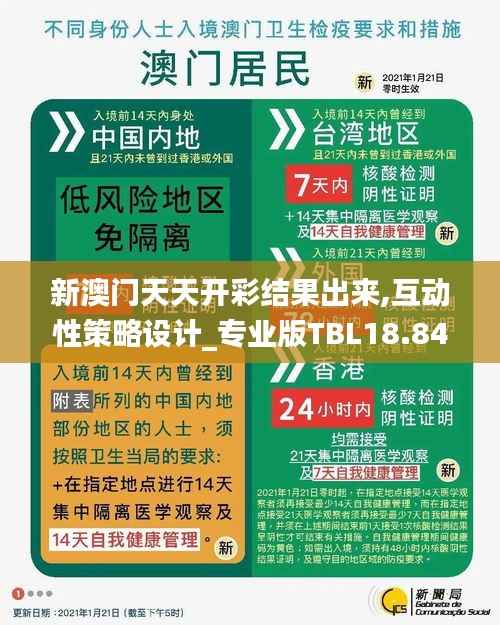 新澳门天天开彩结果出来,互动性策略设计_专业版TBL18.843