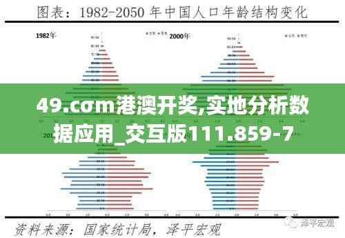 49.cσm港澳开奖,实地分析数据应用_交互版111.859-7