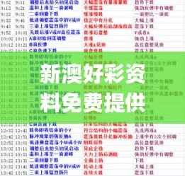 新澳好彩资料免费提供,预测说明解析_精英款34.533-8