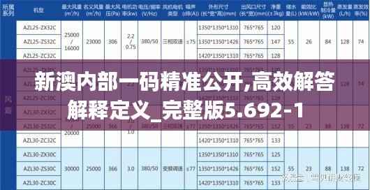 新澳内部一码精准公开,高效解答解释定义_完整版5.692-1