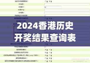 2024香港历史开奖结果查询表最新,实地验证方案策略_Surface81.360-7