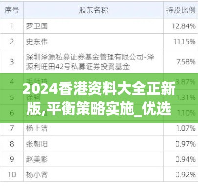 人前显贵 第7页