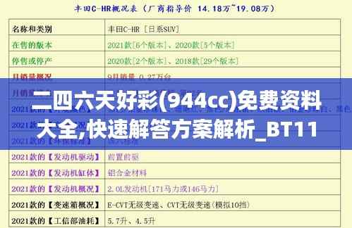二四六天好彩(944cc)免费资料大全,快速解答方案解析_BT11.793-9