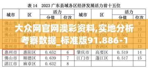 大众网官网澳彩资料,实地分析考察数据_标准版91.886-1