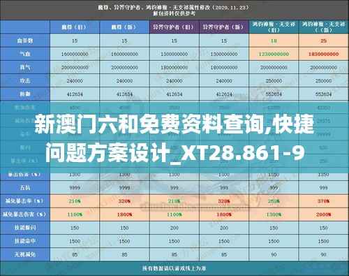 新澳门六和免费资料查询,快捷问题方案设计_XT28.861-9