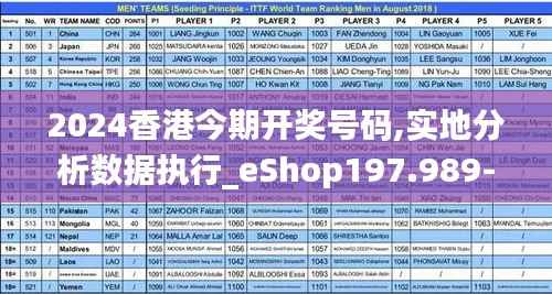 2024香港今期开奖号码,实地分析数据执行_eShop197.989-5