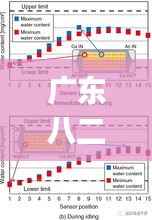 广东八二站82953ccm,精细化方案实施_特别款18.695-6