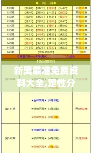 新奥最准免费资料大全,定性分析说明_精英版94.266-8