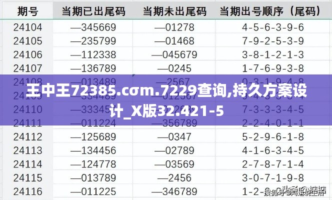 王中王72385.cσm.7229查询,持久方案设计_X版32.421-5