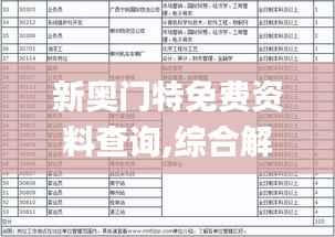 新奥门特免费资料查询,综合解答解释定义_增强版6.645-8