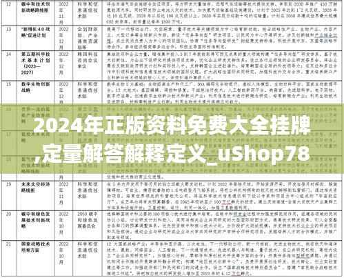 2024年正版资料免费大全挂牌,定量解答解释定义_uShop78.794-5