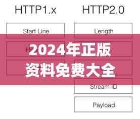 2024年正版资料免费大全挂牌,定量解答解释定义_uShop78.794-5
