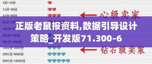 正版老鼠报资料,数据引导设计策略_开发版71.300-6