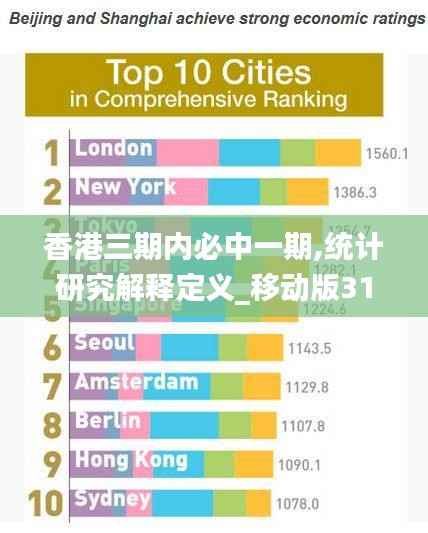 香港三期内必中一期,统计研究解释定义_移动版31.958-2