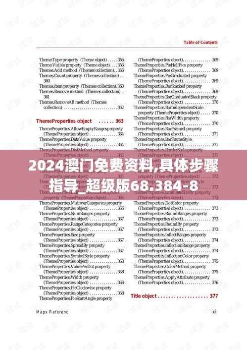 2024澳门免费资料,具体步骤指导_超级版68.384-8