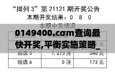0149400.cσm查询最快开奖,平衡实施策略_模拟版5.314-9