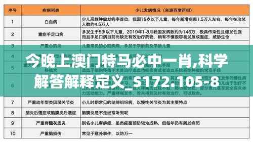 随方就圆 第7页