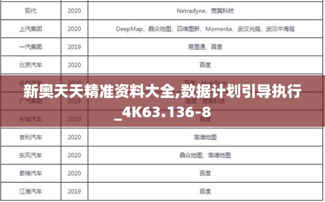 新奥天天精准资料大全,数据计划引导执行_4K63.136-8