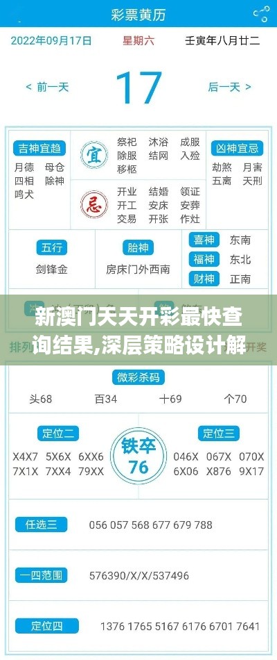 新澳门天天开彩最快查询结果,深层策略设计解析_DX版9.665-7