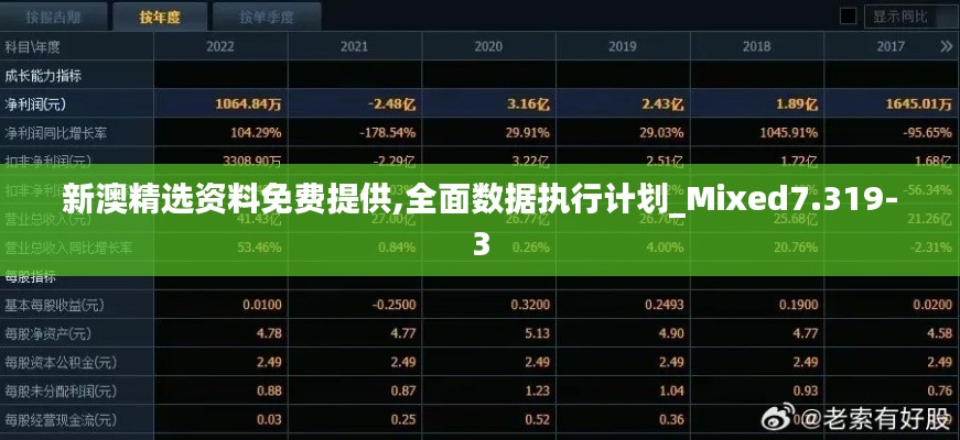新澳精选资料免费提供,全面数据执行计划_Mixed7.319-3