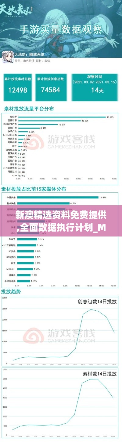 新澳精选资料免费提供,全面数据执行计划_Mixed7.319-3