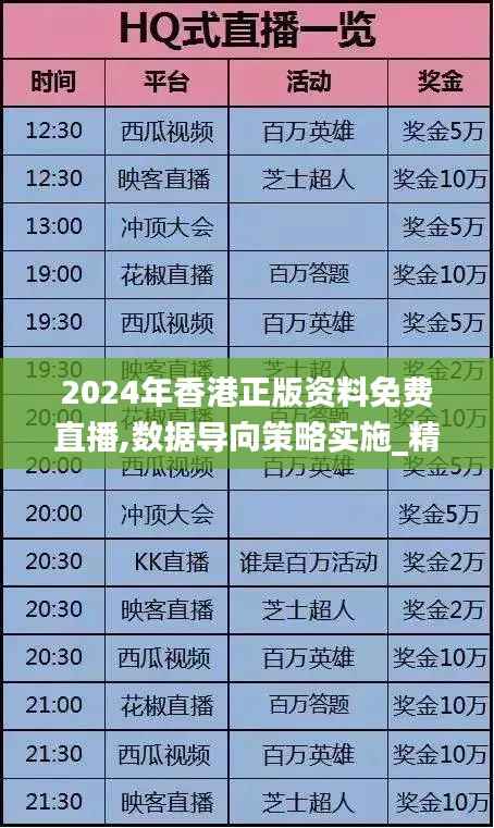 2024年香港正版资料免费直播,数据导向策略实施_精装款39.833-6