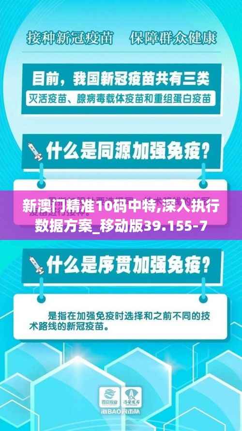 新澳门精准10码中特,深入执行数据方案_移动版39.155-7