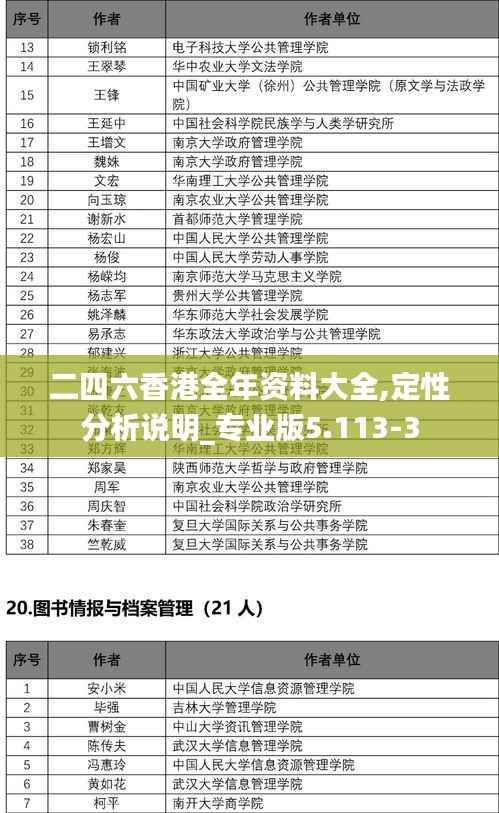 二四六香港全年资料大全,定性分析说明_专业版5.113-3