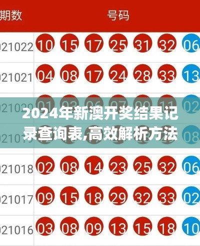 2024年新澳开奖结果记录查询表,高效解析方法_Ultra66.218-1