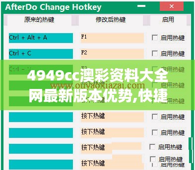 4949cc澳彩资料大全网最新版本优势,快捷问题解决方案_完整版64.426-5