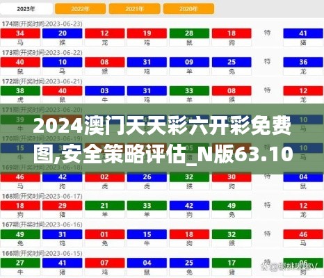 2024澳门天天彩六开彩免费图,安全策略评估_N版63.109-1