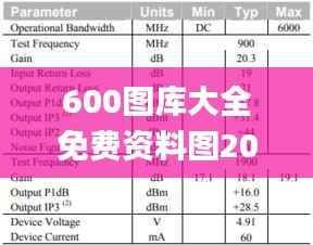 600图库大全免费资料图2024,预测分析说明_KP87.448-9