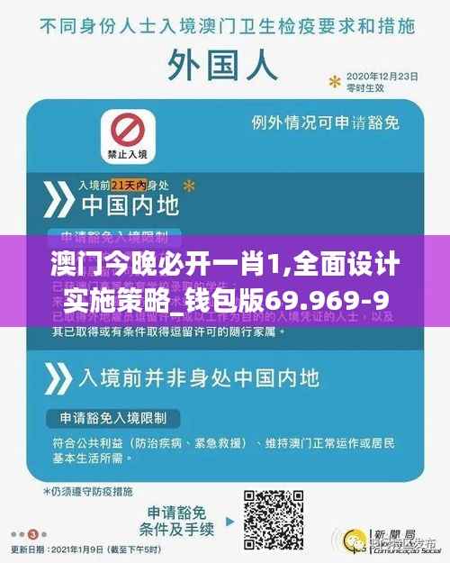 澳门今晚必开一肖1,全面设计实施策略_钱包版69.969-9
