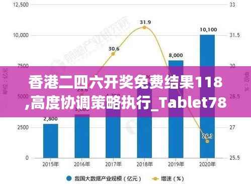 香港二四六开奖免费结果118,高度协调策略执行_Tablet78.652-8